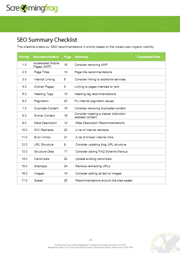 SEO checklist UK IT Services